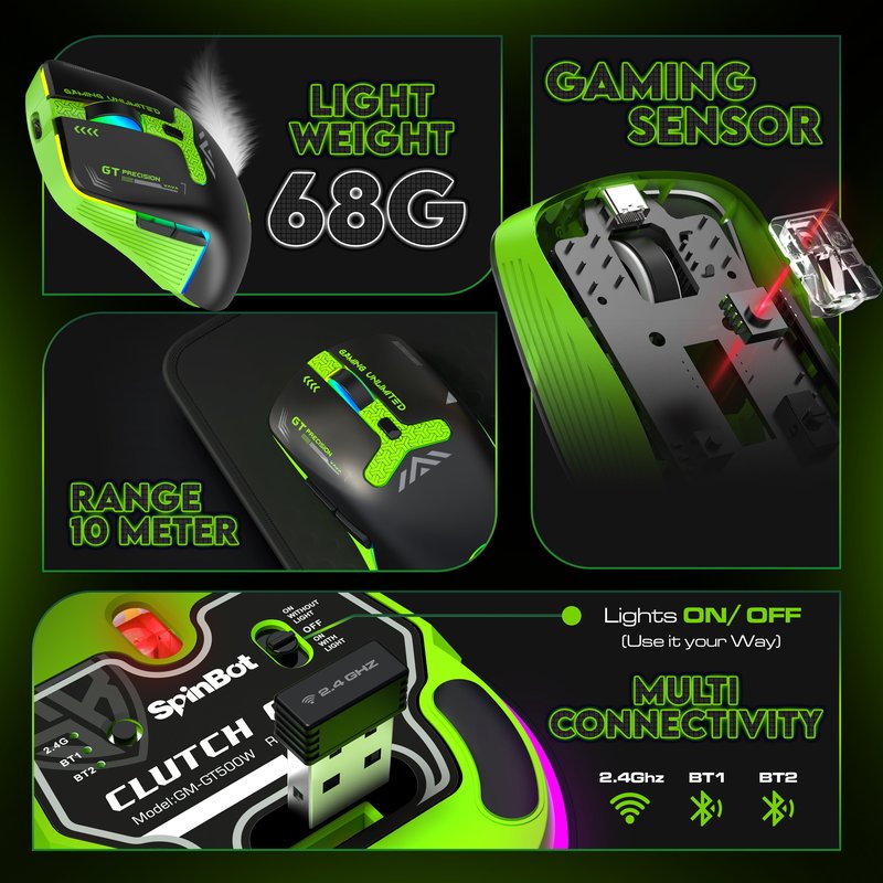 United Kingdom - spinboss uk
